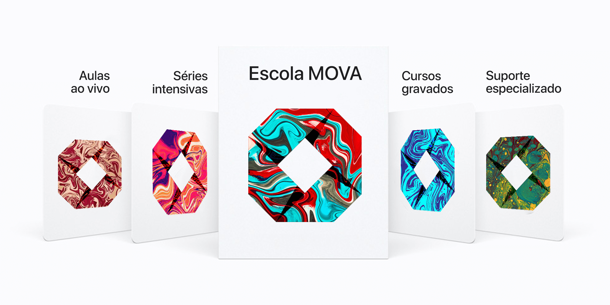 pv MOVAplay Mova